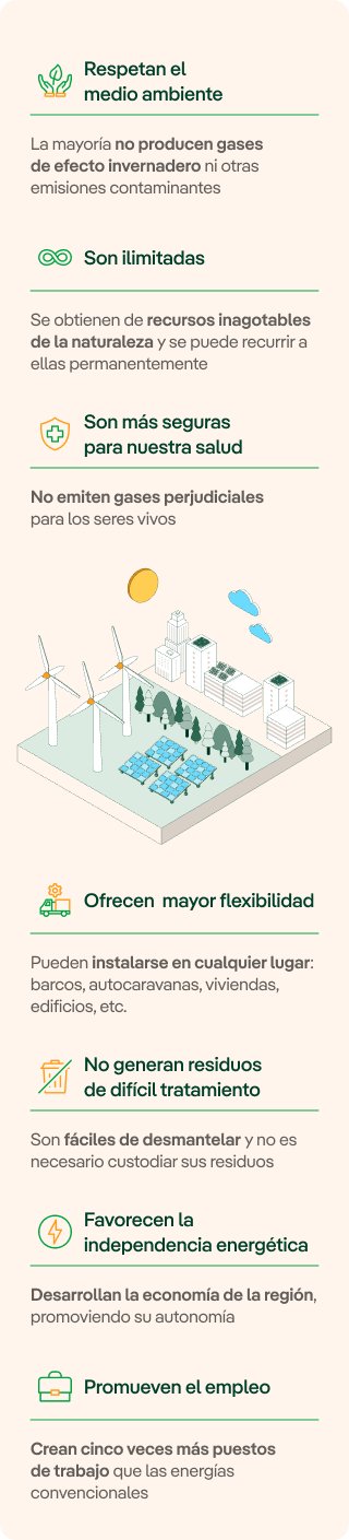 Infografía sobre las ventajas de las energías renovables.